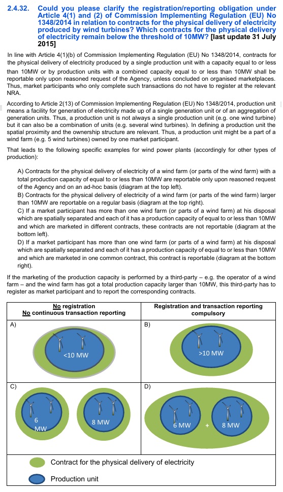 Minimum Facility Capacity for ACER REMIT Reporting
