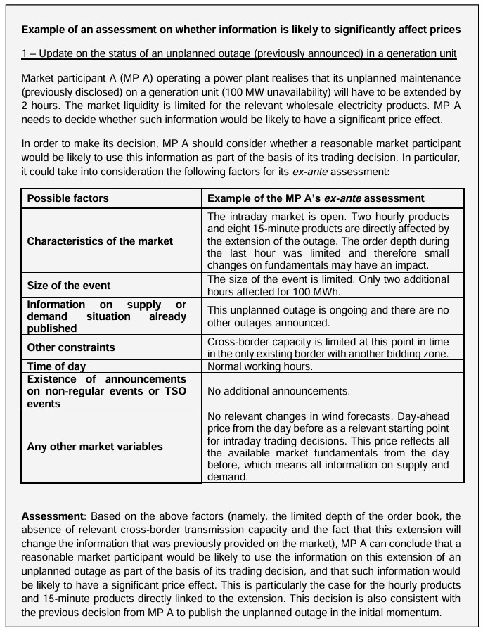 Minimum Facility Capacity for Reporting Inside-Information